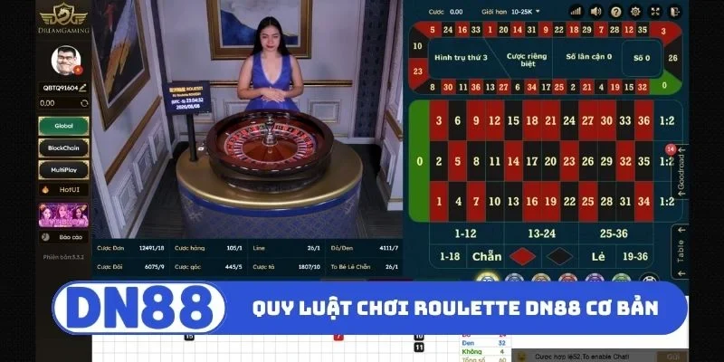 Roulette DN88 - Sân Chơi Hội Tụ Triệu Game Thủ Tài Ba 1 Quy luật chơi Roulette DN88 cơ bản cho newbie